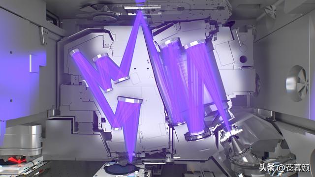 荷兰正式禁售DUV光刻机，中方别无选择，只能坚定自主制造破局