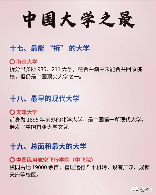 大学之最
