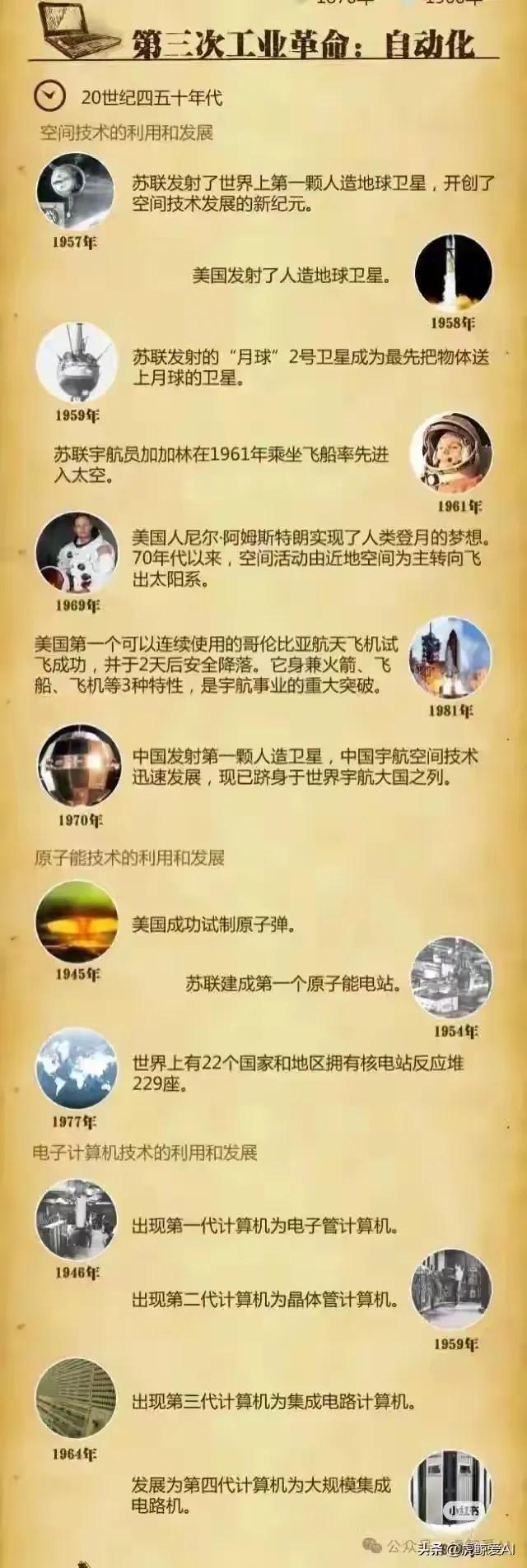 不要寄希望科技革命会解决人类的生存与发展问题