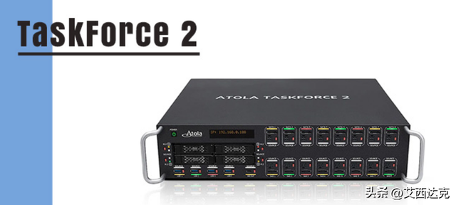 案例研究：Atola Taskforce 2 与 ICY DOCK 优化取证设备数据采集