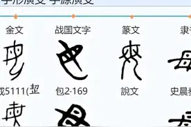 有名万物之母的“母”字如何理解图片