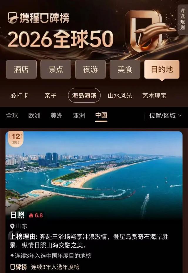 全球榜！中国榜！日照入选三大榜单！2026必来打卡！