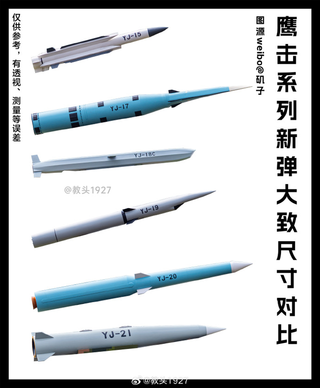 055定型试射鹰击-20画面公开，外媒惊叹印太格局已变