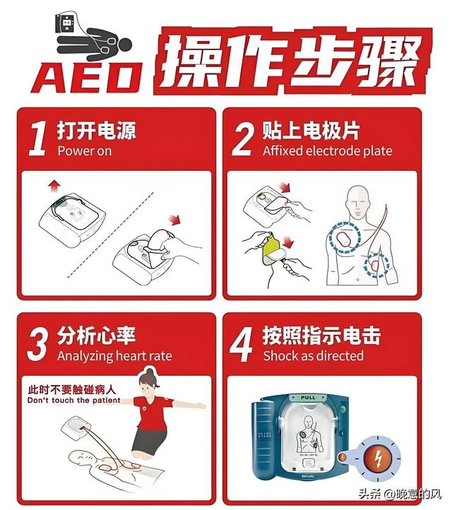 急诊室救命地图曝光！67%的人不知道：AED藏在医院这些角落