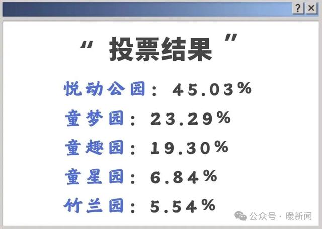 名字定了！康巴什这个口袋公园等你来打卡→