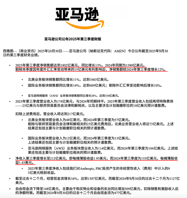 亚马逊三个月大赚212亿美元，卖家广告费买单