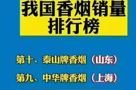 给力，我国香烟销量排行榜，终于有人整理出来了，收藏看看图片