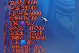 魔兽世界：流水团长自曝收益，仅凭4个常见套路，月入数百万金币图片