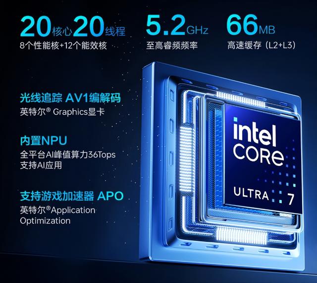32GB+1TB！机械师新品官宣：8月12日，正式开售！
