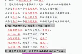 一年级全册重点句子仿写，仿写是重难点，给孩子读一读背一背吧图片