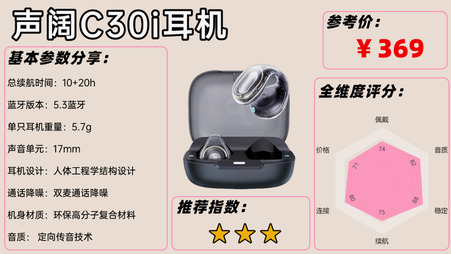 耳夹式耳机最建议买哪个？七款口碑最好的耳夹式蓝牙耳机