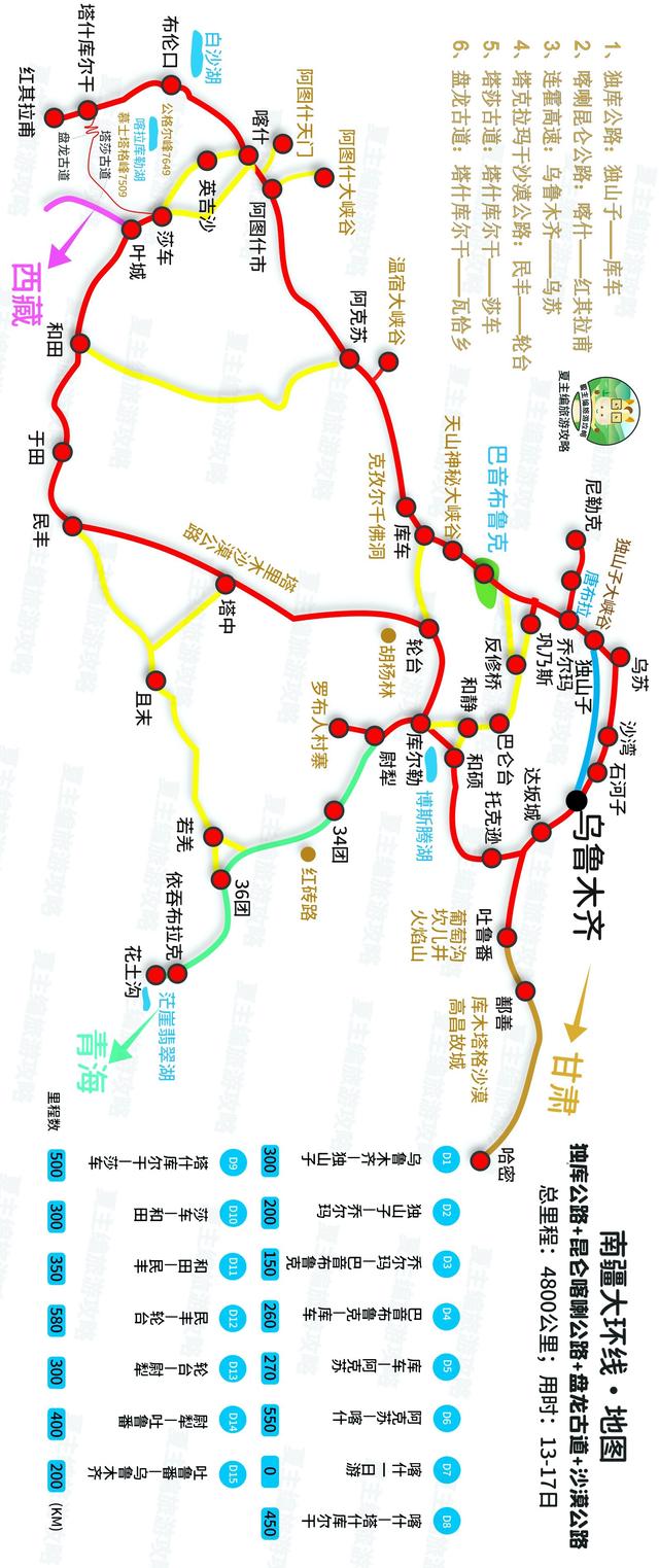 全国自驾线路图全集：自费20000元做的地图，覆盖中国最美省份！