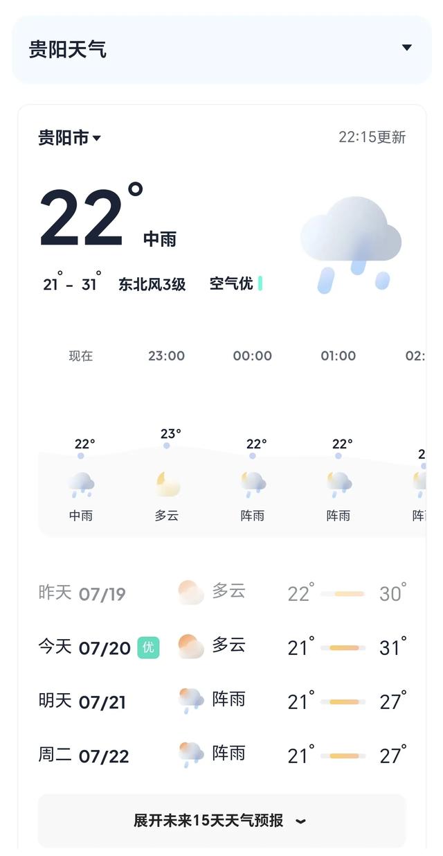 北方高温持续，全球变暖，贵阳“避暑之都”的含金量还在上升！
