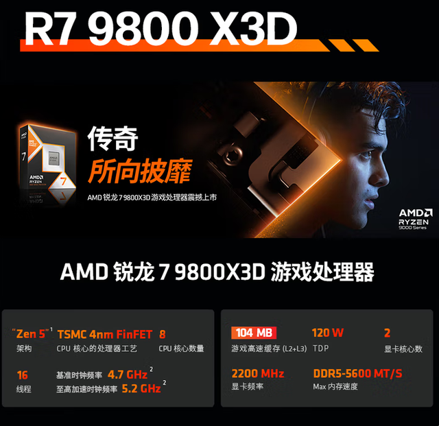 惠普推出9800X3D配5070Ti新品台式机，微星同类产品便宜2000元