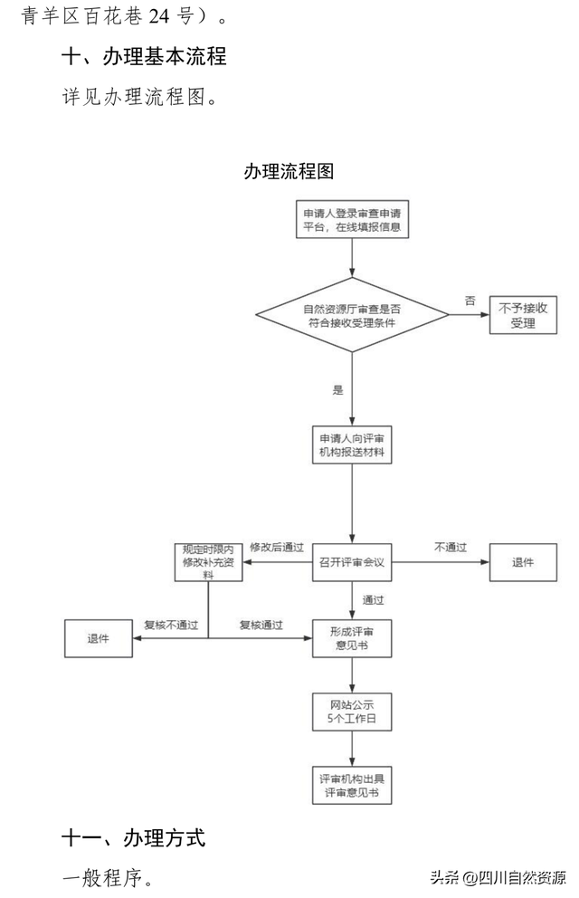 四川明确新矿法实施衔接过渡期矿产资源勘查、开采方案审查工作有关事项
