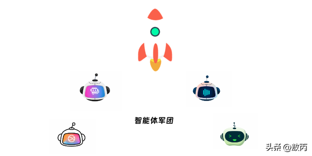 你还在用 AI 聊天？别人已靠“智能体”成为“超级个体”