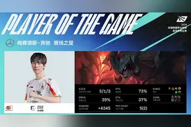 IG 2-3憾负WBG，Zdz剑魔天神下凡！Cryin沙皇致命失误葬送好局图片