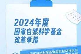 取消申报限制！2024国自然改革图片