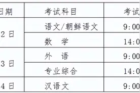 吉林省高职分类考试3月22日开考！考前提示请注意图片