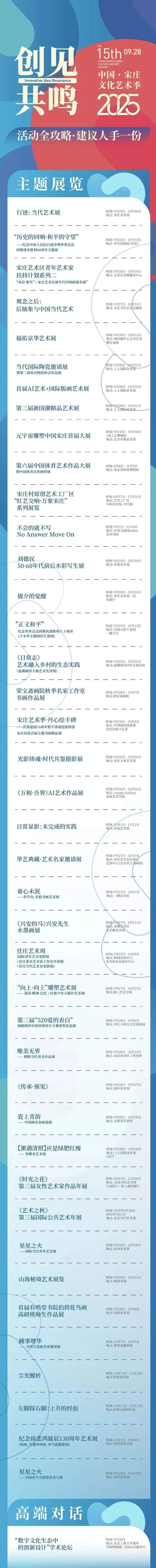 假期嗨玩北京城市副中心！超全打卡攻略快查收！看这篇推荐就GO啦——