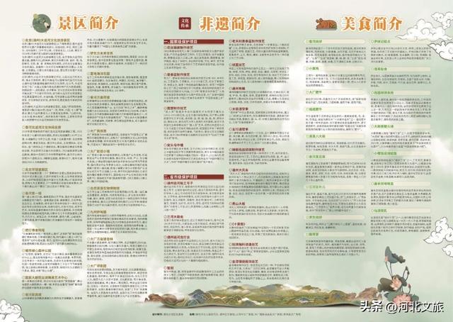 想玩儿看这里！通州北三县文旅地图来啦！