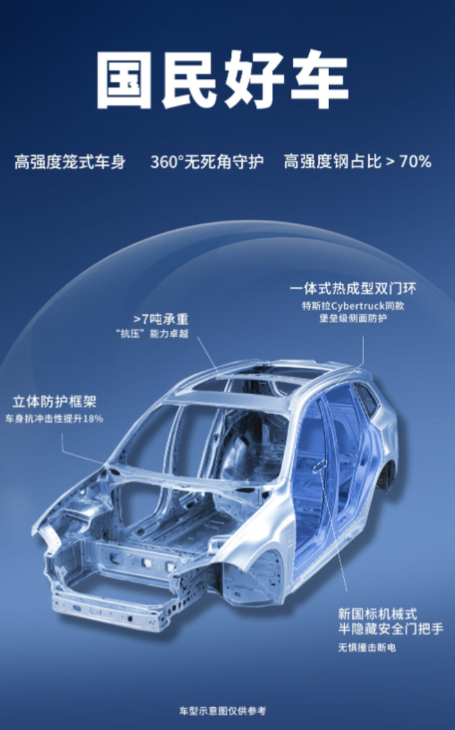 京东和宁德时代联手推出“国民好车”，“车电分离”的减值风险