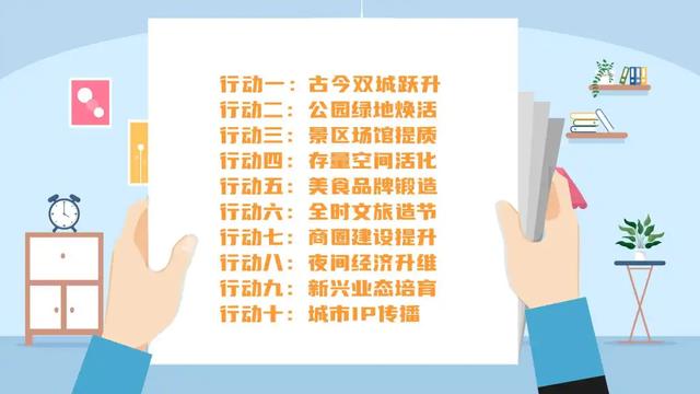 打造岭南文化精致小城,顺德大良晒出“施工图”