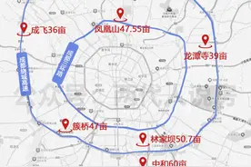 房价砍半！成都首批配售型保障房即将入市，谁可以买？图片