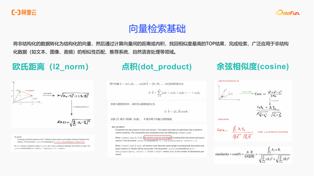 基于Elasticsearch Serverless的多模态商品搜索实践