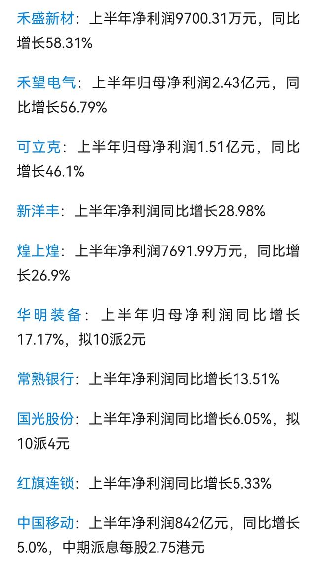 【晚间公告利好】晶圆代工总龙头披露业绩
