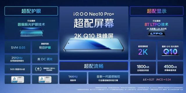 7000mAh起步！下半年这波中端新机我决定再等等