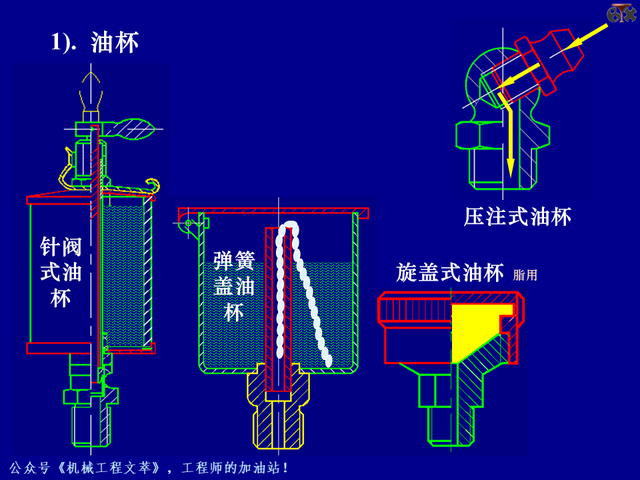 PPT课件：轴承的的基础知识