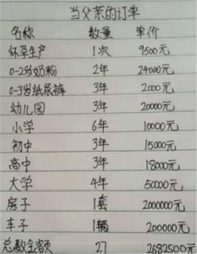 打脸了？2015年专家预测：一旦开放二胎，中国新生人口将会激增