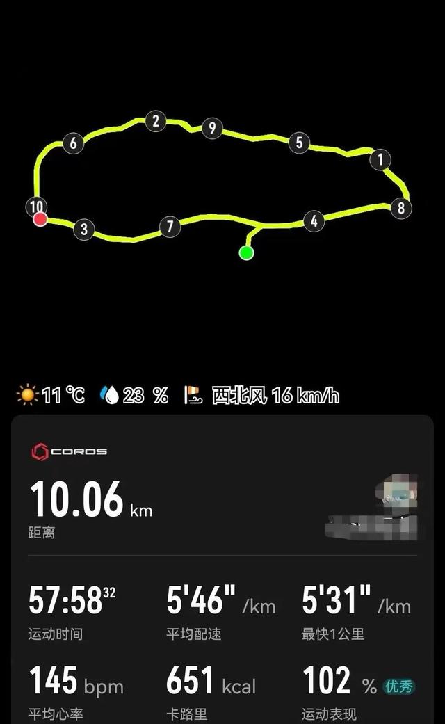 跑步，是一场与自己的诚实对话