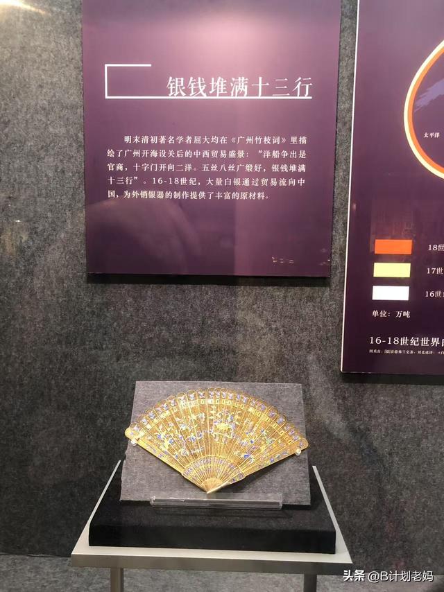 广州十三行博物馆：曾经堆满银钱的“天子南库”，富贵迷人眼