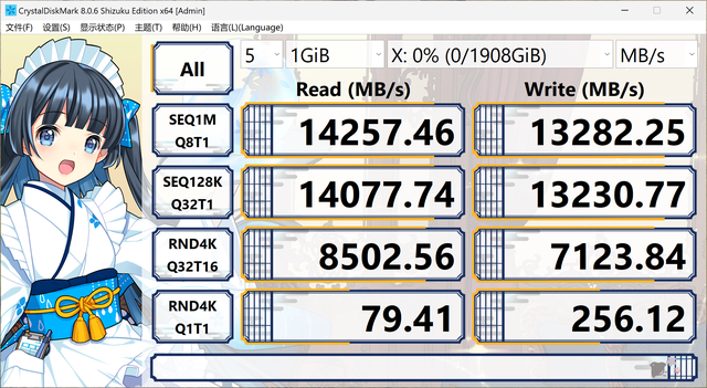还买 5060 Ti 16GB？RX 9070 GRE 才是更好选择！