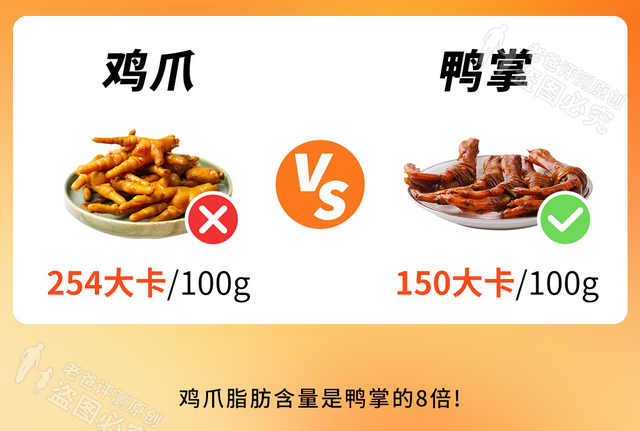 冬天最好的减肥方式，当然是吃火锅啊！！