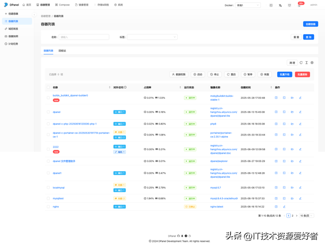 【推荐】一款开源、更适合国人使用的 Docker 可视化面板系统