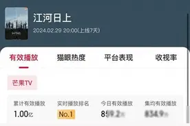 读懂官场关系、高手博弈，才明白《江河日上》下了好大一盘棋图片