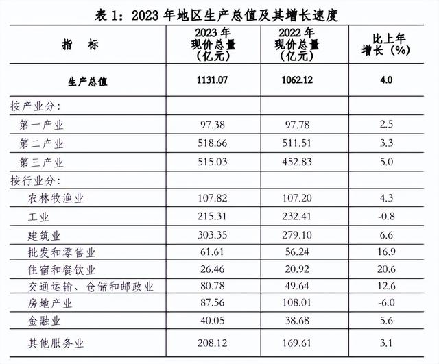 武汉的浦东新区--阳逻历史由来和发展历程探轶 人文新洲