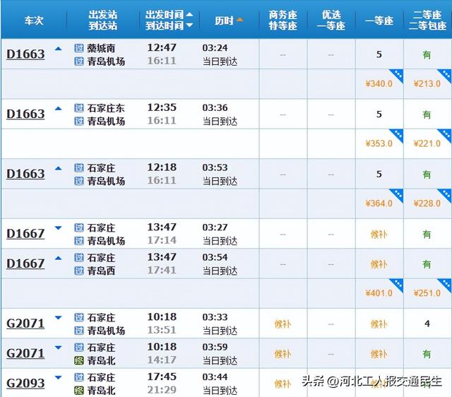 说走就走！石家庄出发坐高铁去看海！不到半天到海边！