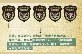 五大战区司令部驻地在哪？现在还有战区司令部吗？图片