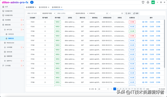 【推荐】一个基于 Java 开源、免费、美观的权限管理系统桌面客户端