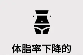 体脂率下降的50个好习惯，减肥受用终身！图片