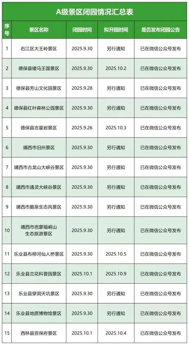 台风“博罗依”致广西崇左、百色多家景区闭园，部分游客预订民宿遭遇退费难