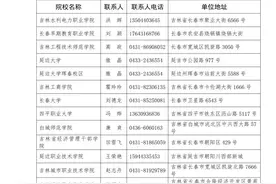 吉林省2025年高等学校英语应用能力考试时间、考点确定图片