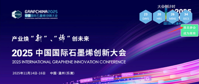 群星闪耀 | 2025石墨烯大会嘉宾阵容（三）