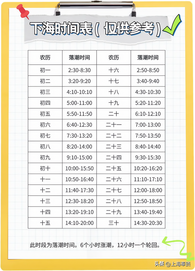 渔人码头秋季游玩全攻略：安全+出片+避坑指南