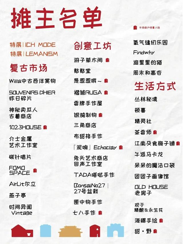 假期来济南赶这个宝藏市集就对了！潮玩指南快拿好！