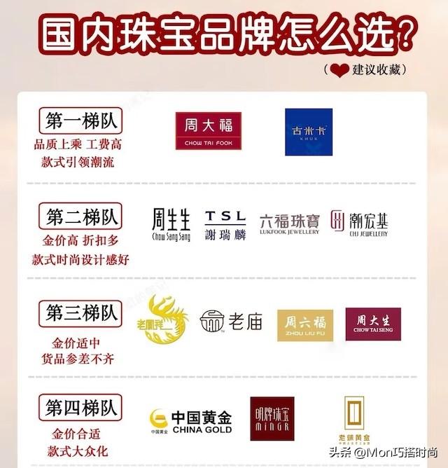 黄金又涨了，怎么买才值？中年女人要记住“2买2不买”，保值大气